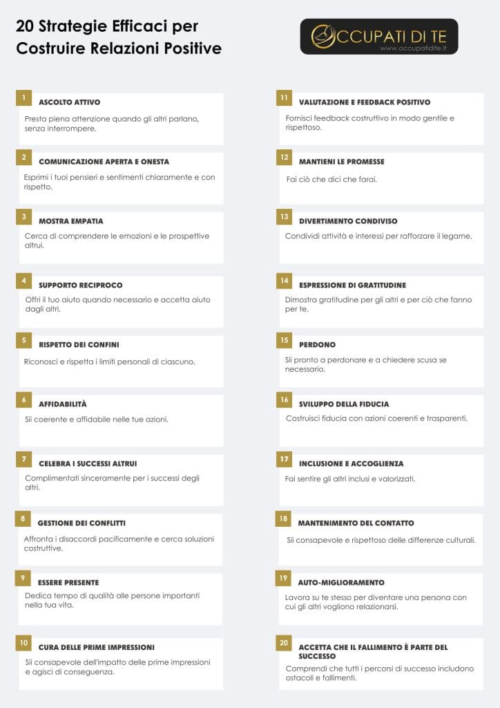 20 Strategie Efficaci per Costruire Relazioni Positive Strumenti gratuiti per la crescita personale Occupati di Te