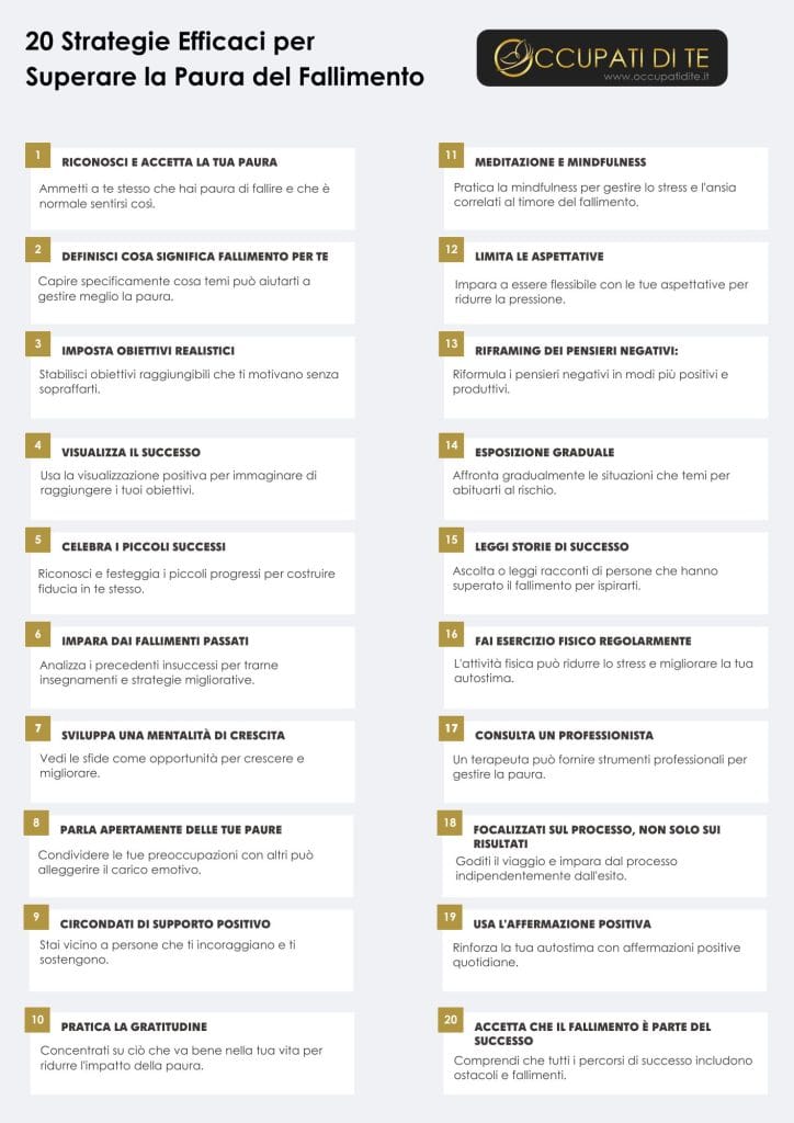 20 Strategie Efficaci per Superare la Paura del Fallimento Strumenti gratuiti per la crescita personale Occupati di Te